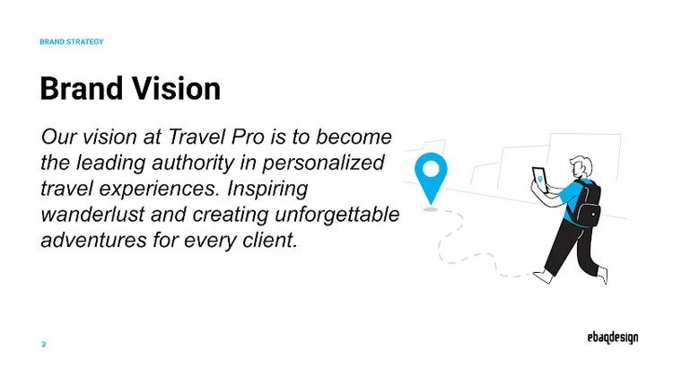 Travel Pro Slide 3