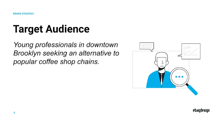 Bean House tone of voice – Coffee Shop