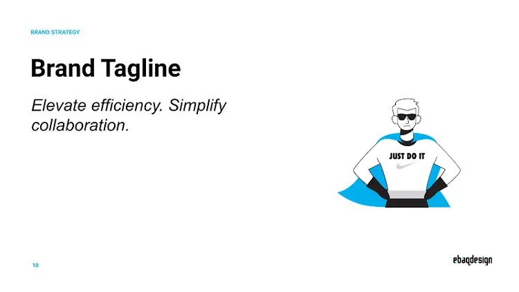 Code Flow brand applications – Tech Startup