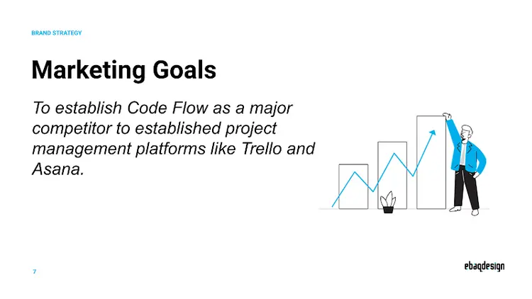 Code Flow typography system – Tech Startup
