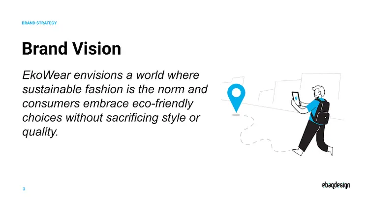 Eko Wear brand values and positioning – Clothing Brand