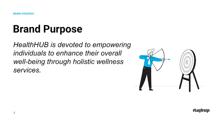 Health Hub target audience profile – Wellness Center
