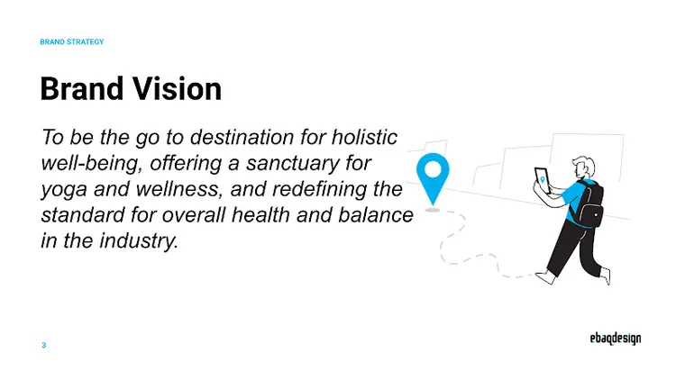 Health Hub brand values and positioning – Wellness Center