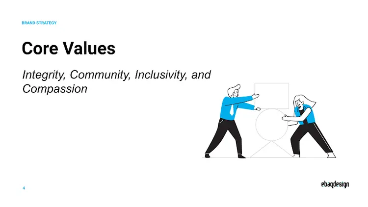 Health Hub messaging framework – Wellness Center