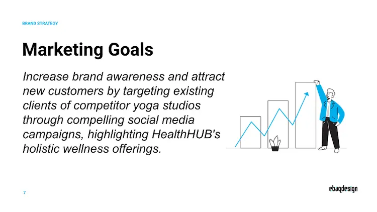 Health Hub typography system – Wellness Center