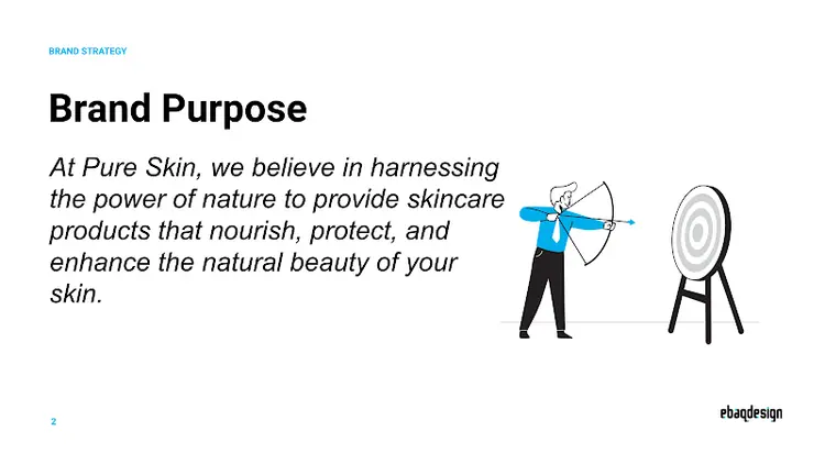 Pure Skin target audience profile – Beauty Products
