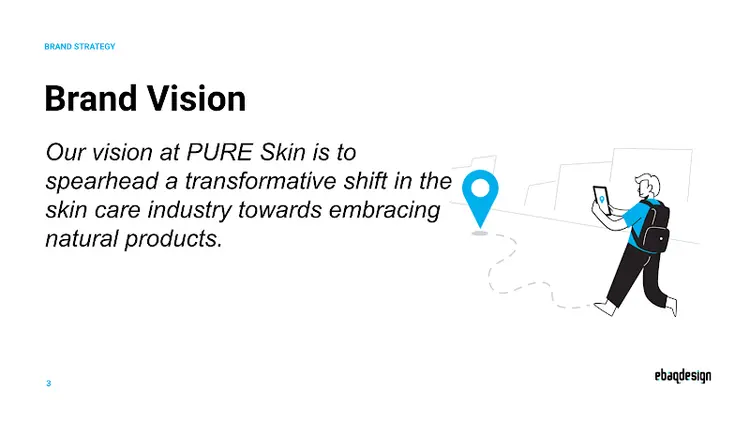 Pure Skin brand values and positioning – Beauty Products