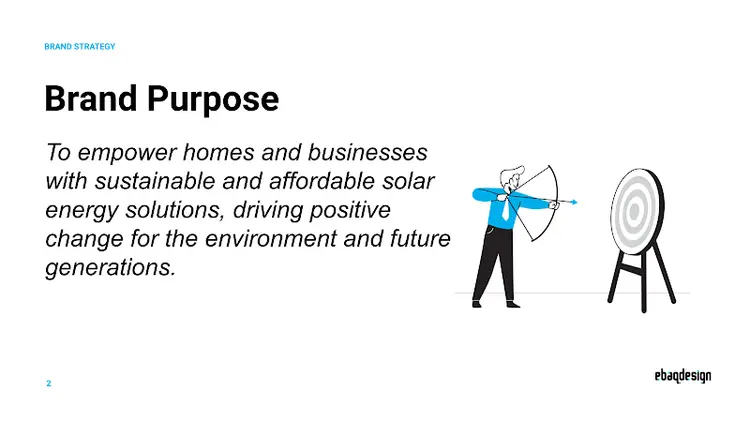 Solar Bright target audience profile – Solar Power