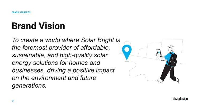 Solar Bright brand values and positioning – Solar Power
