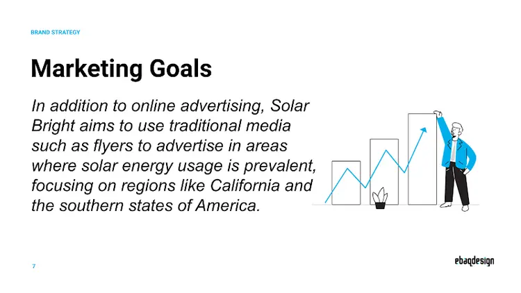 Solar Bright typography system – Solar Power