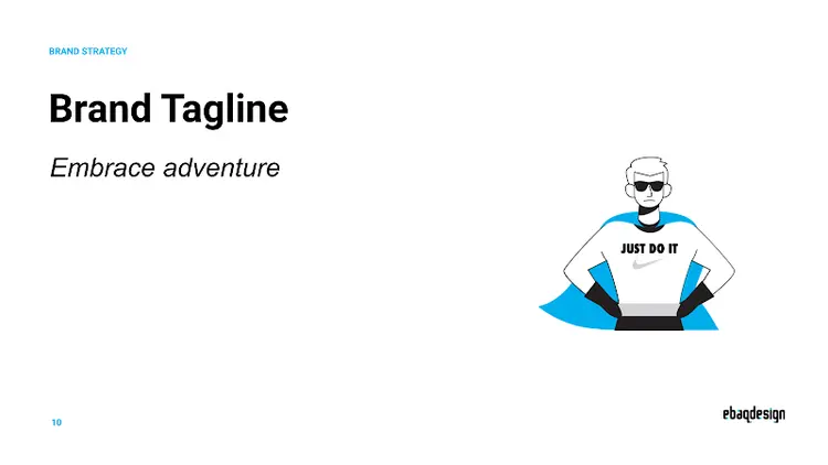 Travel Pro brand applications – Travel Agency