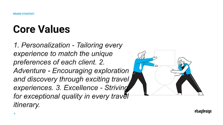 Travel Pro messaging framework – Travel Agency
